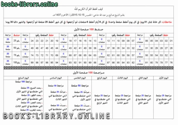 كتاب جدول لحفظ القرآن الكريم pdf