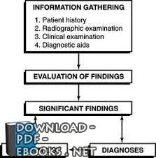 كتاب Information Gathering and Diagnosis Development لغير محدد