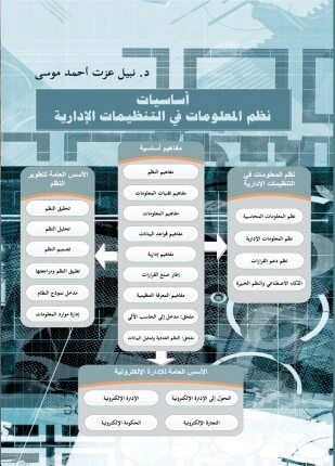 كتاب أساسيات نظم المعلومات في التنظيمات الإدارية لالدكتور نبيل عزت احمد موسى